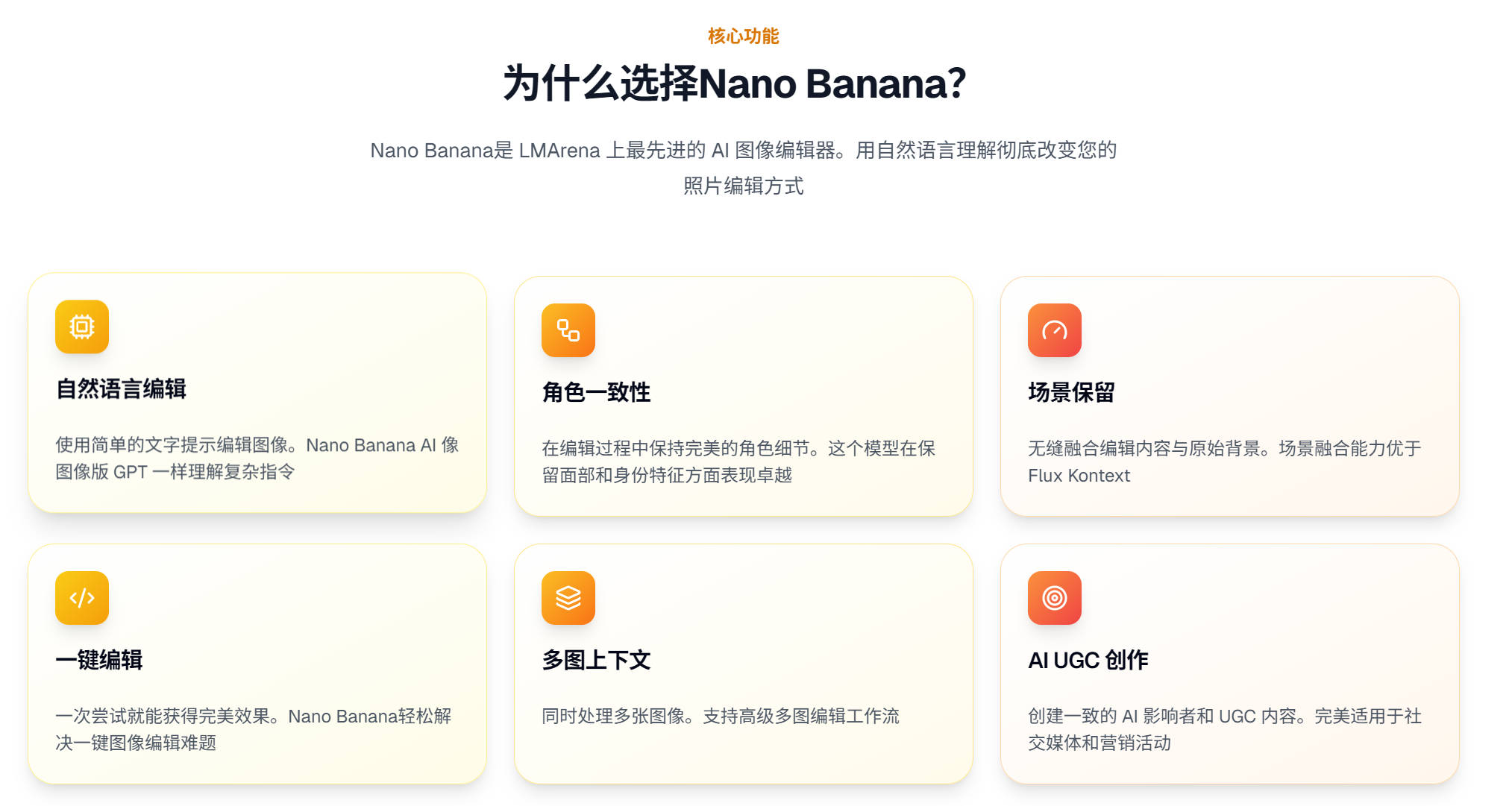 谷歌Nanobanana AI模型，真的可以制作证件照吗