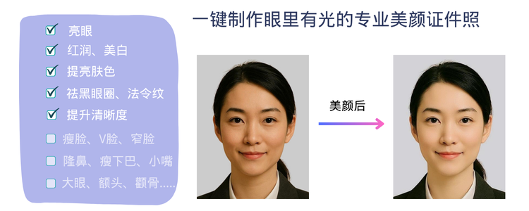 美颜介绍1